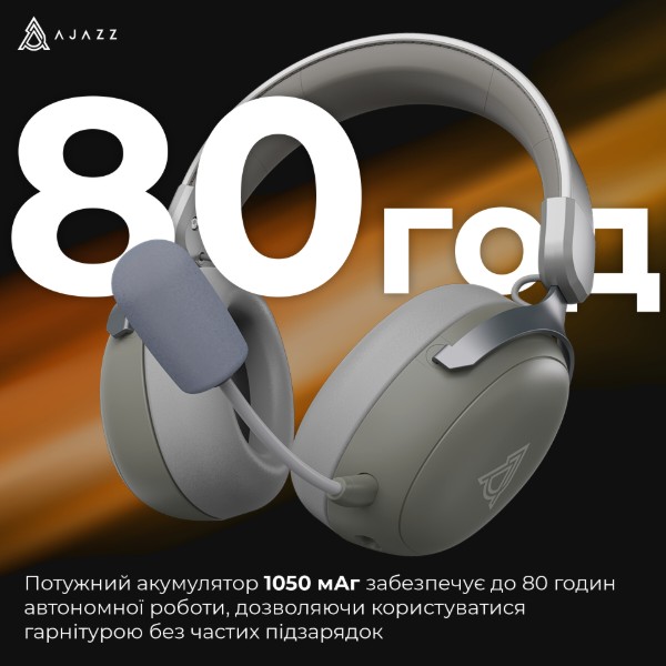 Фото - Гарнитура беспроводная игровая Ajazz AHM08 MAX 3-Mode Grey (AHM08-MAX-GW)