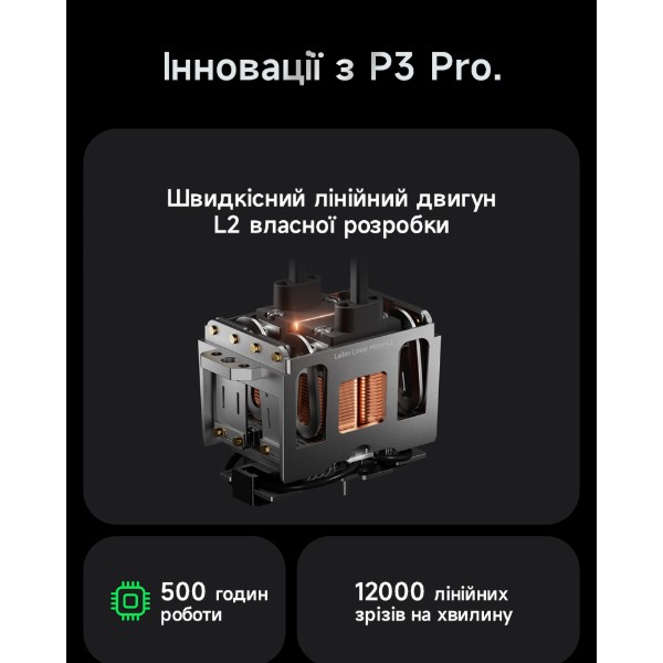 Фото - Бритва Laifen P3 Pro Grey (1ER91-A-XX-DG-001)