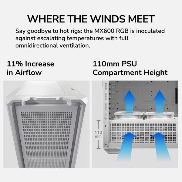 Фото - Корпус Cougar MX600 RGB White