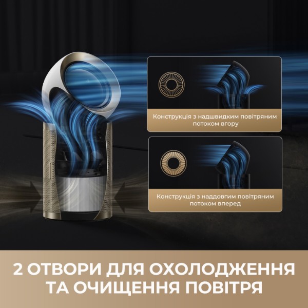 Фото - Очиститель воздуха Dreame PM20 (CVF14A)