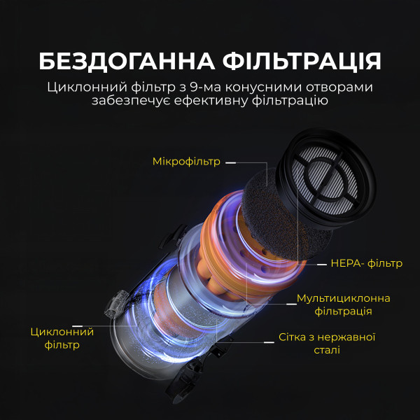 Фото - Пылесос ручной моющий Deerma T30W XT