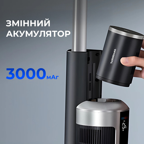 Фото - Пылесос ручной для дома JIMMY HW9