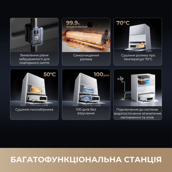 Фото - Пылесос робот моющий с базой Dreame Aqua 10 Ultra Roller Complete White (RLH71DE-1-wh)