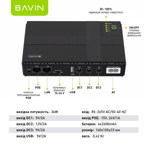 Фото - Джерело безперебійного живлення Bavin PC1083 36W 10400mAh 5-12V DC USB POE Black (Y-PC1083-36W-EU-BK)