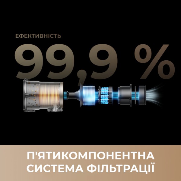 Фото - Пылесос ручной для дома Mova S2 Detect (V2517A)