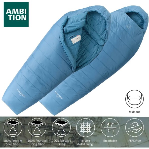 Фото - Спальный мешок Nordisk Bjarni Wide L Aegan Blue (10721310-101)