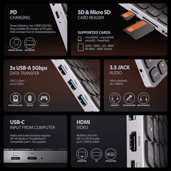 Фото - Клавіатура дротова AXAGON HMC-KB USB-C 5Gbps KEYBOARD 9in1 hub, EN/UA layout, Silver/Black (HMC-KB-CRL)