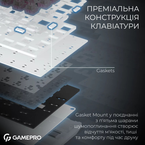 Фото - Клавіатура бездротова ігрова GamePro Asgard Valhalla Pro QLAB Sakura Switch Bluetooth/2.4G/USB White With Display (MK160-W-D-QS-PRO)