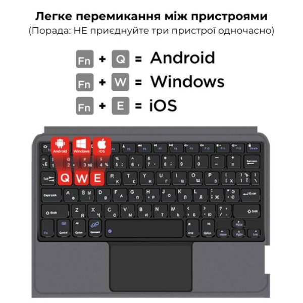 Фото - Чехол-клавиатура для планшета AIRON Premium for iPad Pro 11 2024 (4822352781230)