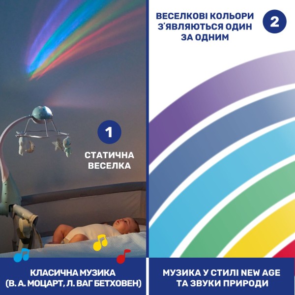 Фото - Мобіль інтерактивний Chicco Веселка рожева (11041.10)