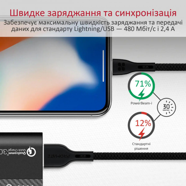 Фото - Кабель синхронізації даних Promate Lightning-USB Powerbeam-i Black