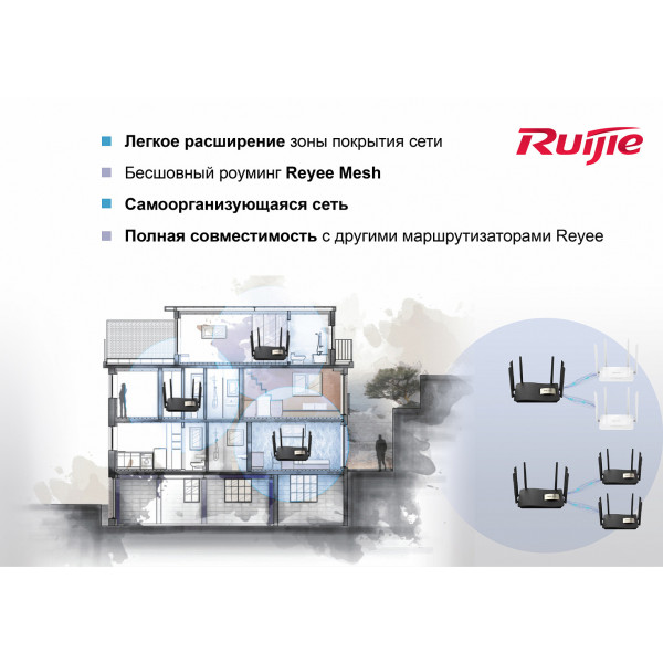 Фото - Маршрутизатор интернет WiFi5 Ruijie Reyee RG-EW1200G PRO