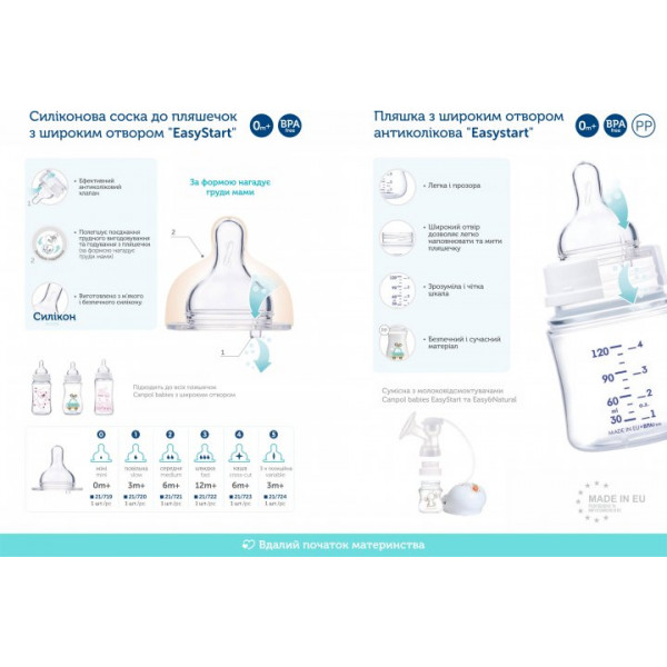 Фото - Пляшка для годування Canpol babies Newborn 120 мл Блакитна (35/216_blu)