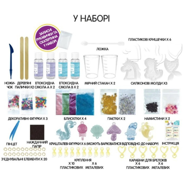 Фото - Набір для виготовлення прикрас KeGao Епоксидна смола DIY Crystal Clue Магічні звірята (708B)