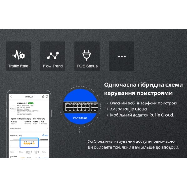 Фото - Коммутатор локальной сети (Switch) Ruijie Reyee RG-ES208GC