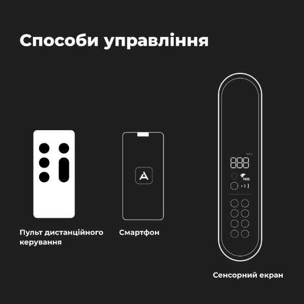 Фото - Очиститель воздуха AENO AP2S (AAP0002S)