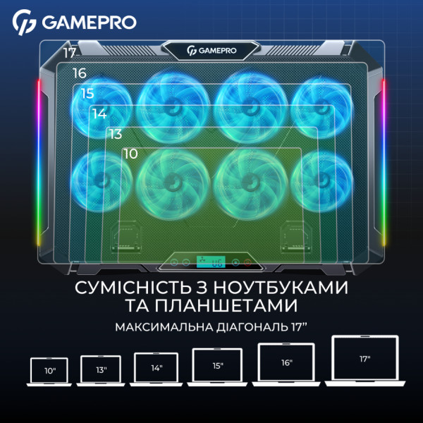 Фото - Подставка под ноутбук охлаждающая GamePro CP795