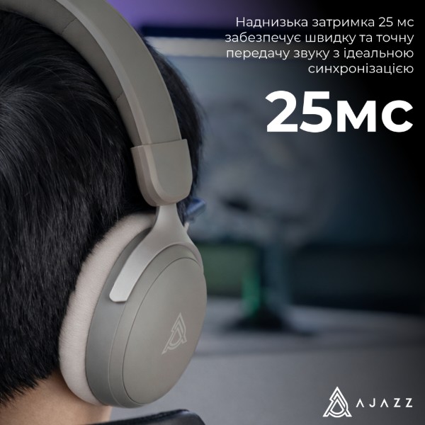 Фото - Гарнитура беспроводная игровая Ajazz AHM08 MAX 3-Mode Grey (AHM08-MAX-GW)