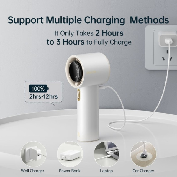 Фото - Вентилятор портативный Jisulife Handheld Fan Pro1 White