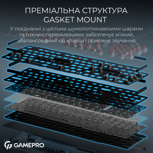 Фото - Клавіатура бездротова ігрова GamePro Asgard Drakkar Keychron Super Blue (MK305BL)