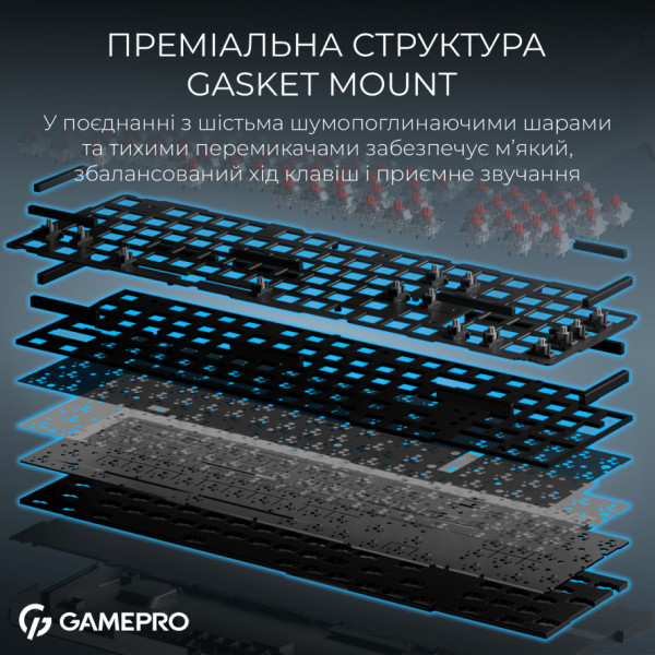 Фото - Клавіатура бездротова ігрова GamePro Asgard Drakkar Keychron Super Black (MK305BK)