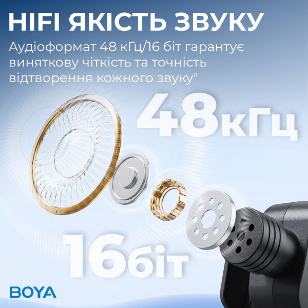 Фото - Микрофон для смартфона Boya BY-V10 Type-C Black