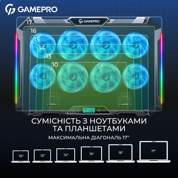 Фото - Подставка под ноутбук охлаждающая GamePro CP795