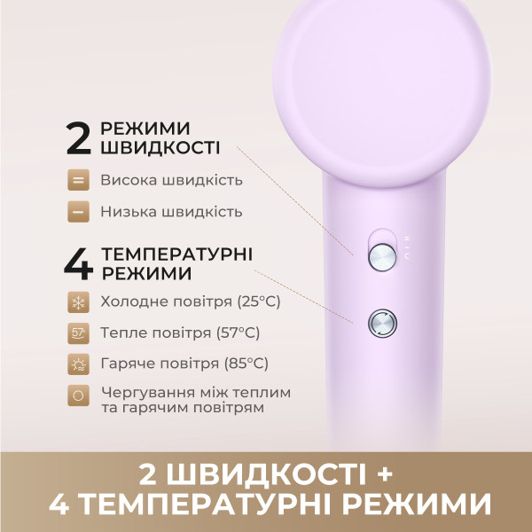 Фото - Фен Dreame Hair Dryer Gleam White (AHD12A-WH)