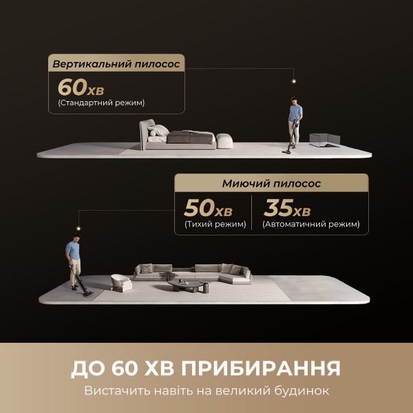Фото - Пылесос ручной моющий Dreame H12 DUAL FlexReach 4 в 1 (HHV31A)