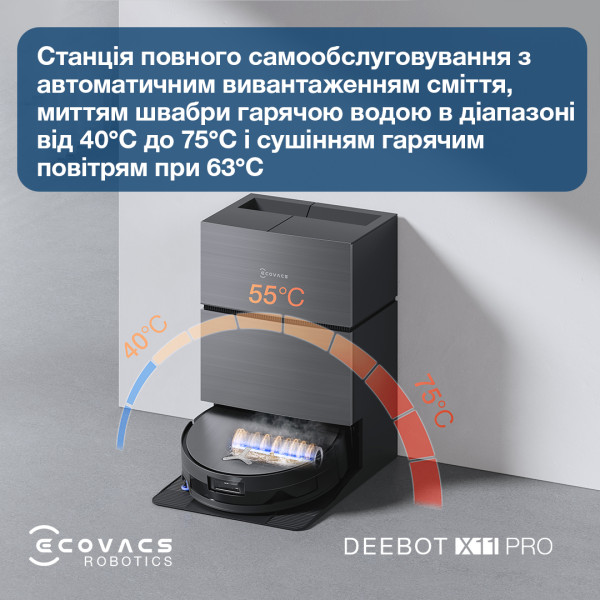 Фото - Робот-пылесос моющий Ecovacs DEEBOT X11 PRO OMNI
