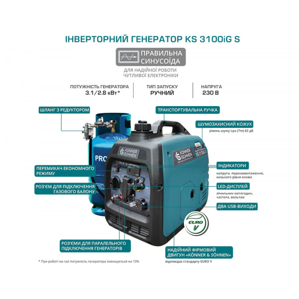 Фото - Генератор бензиновий Konner&Sohnen KS3100IGS