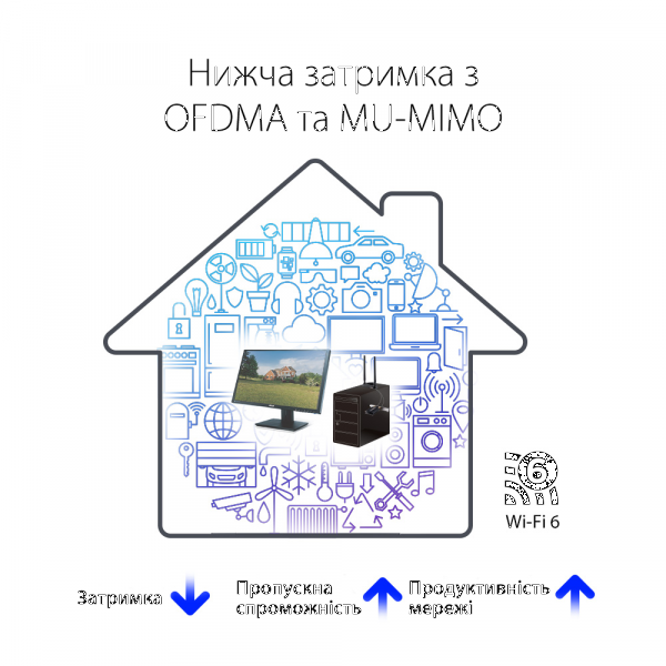 Фото - Адаптер мережі WiFi
 Asus PCE-AX1800