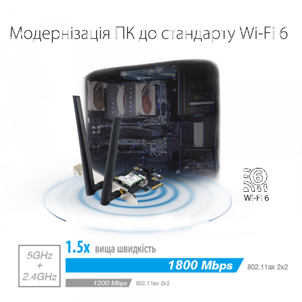 Фото - Адаптер мережі WiFi
 Asus PCE-AX1800