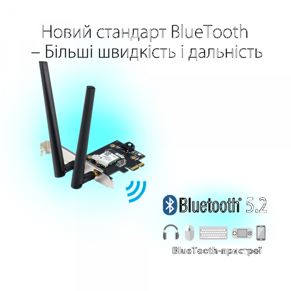 Фото - Адаптер мережі WiFi
 Asus PCE-AX1800