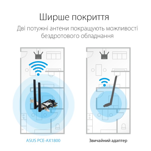 Фото - Адаптер мережі WiFi
 Asus PCE-AX1800