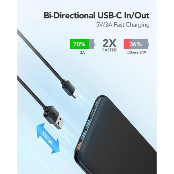 Фото - Батарея мобильная Charmast W2002C 26800mAh 15W Black (B073FJ9X2J)