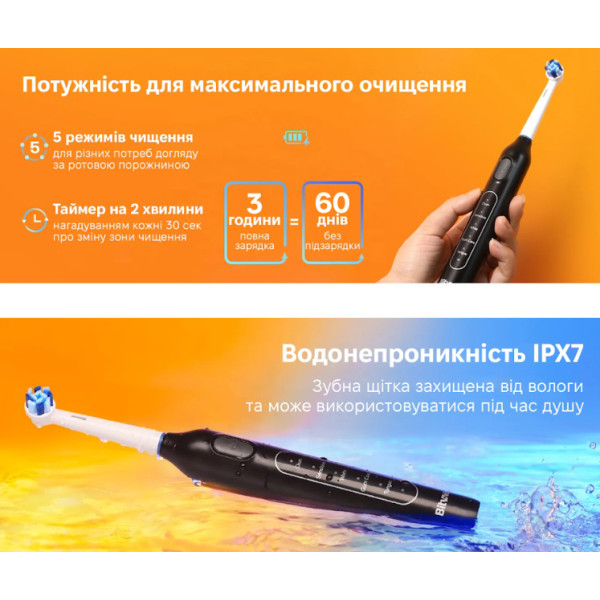 Фото - Зубная щетка электрическая Bitvae R1 Black