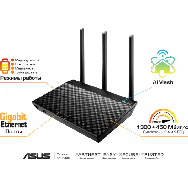 Фото - Маршрутизатор интернет WiFi5 Asus RT-AC66U/B1