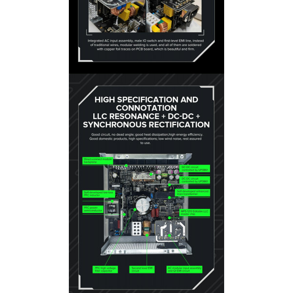 Фото - Блок живлення для ПК Gamemax GX-1250 PRO BK (ATX3.0PCIe5.0)