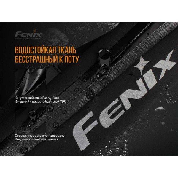 Фото - Поясная сумка Fenix AFB-10 голубая