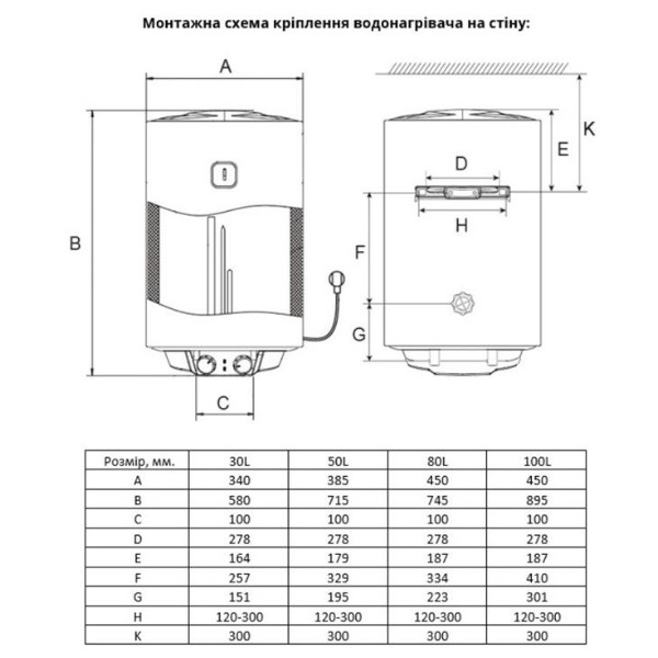 Фото - Водонагреватель Willer EV30DR серия Prime