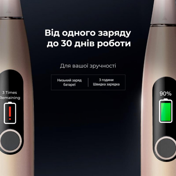 Фото - Зубная щетка электрическая Oclean X Pro Digital Electric Toothbrush Champagne Gold (6970810552553)
