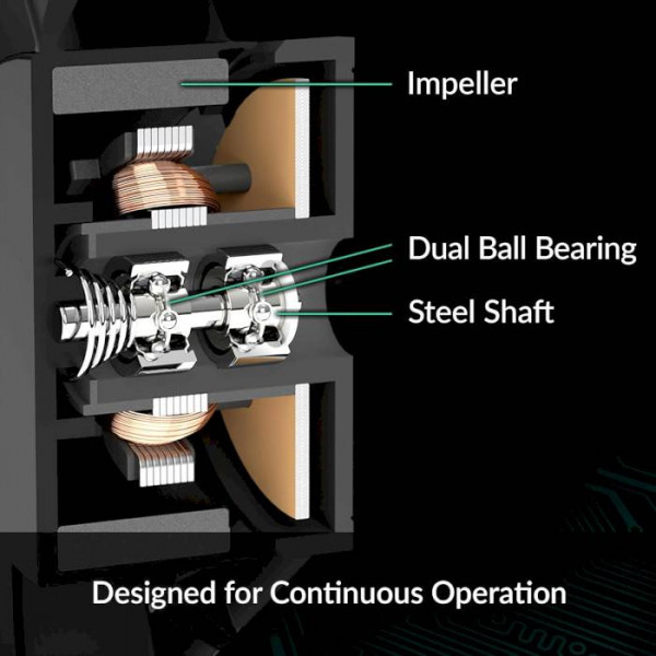 Фото - Процесорний кулер ARCTIC S8038-7K (ACFAN00288A)