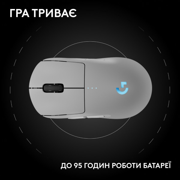 Фото - Мышь беспроводная игровая Logitech G PRO 2 LightSpeed Wireless Gaming Mouse White (910-007302)