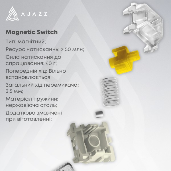 Фото - Клавіатура бездротова ігрова Ajazz AK820 MAX Magnetic switches (AK820MAX-M-PWB)