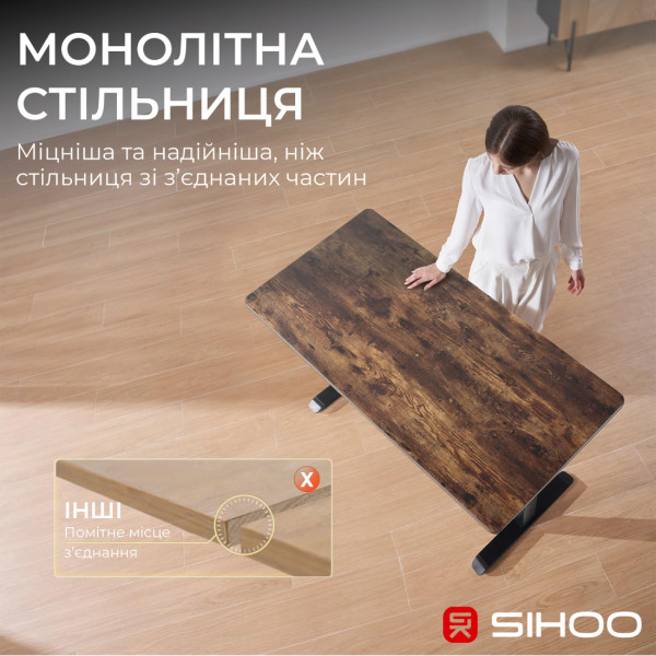 Фото - Стол с электрорегулировкой высоты Sihoo D03 1400x700 мм Walnut/Black (D03-104/D03-108)