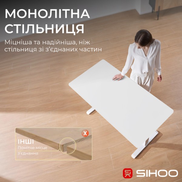 Фото - Стіл з електрорегулюванням висоти Sihoo D03 1400x600 мм White (D03-106/D03-107)