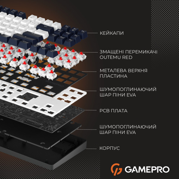 Фото - Клавиатура проводная GamePro Genesis Metallic Outemu Red Swithes USB Black (MK110B)