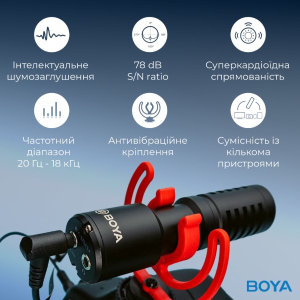Фото - Мікрофон для відеокамери Boya BY-MM1+