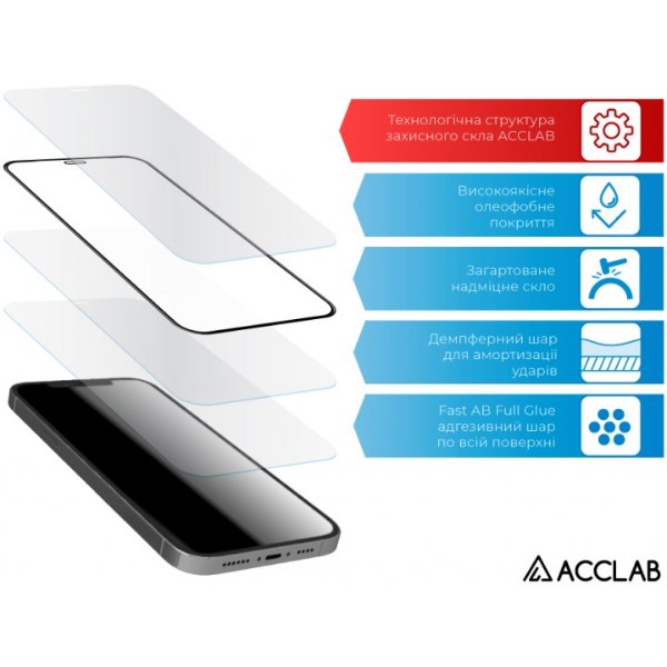 Фото - Захисне скло для смартфону ACCLAB Full Glue for Poco X3 Pro Black (1283126511851)